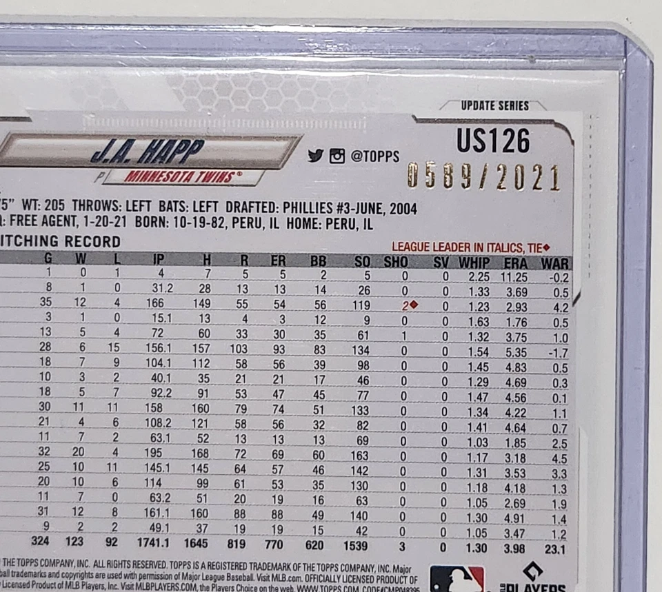 2021 Topps Update J.A. HAPP GOLD PARALLEL /2021 Card #US126 Minnesota Twins - Image 3 of 3