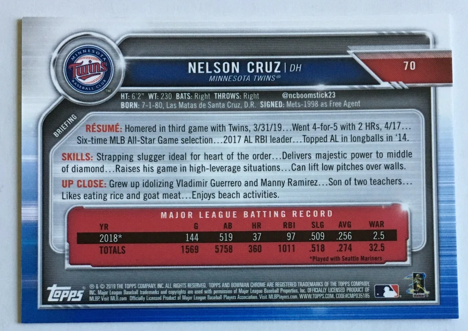 Nelson Cruz 2019 Bowman Chrome Purple Refractor #70 /250 Minnesota Twins Insert - Image 3 of 3