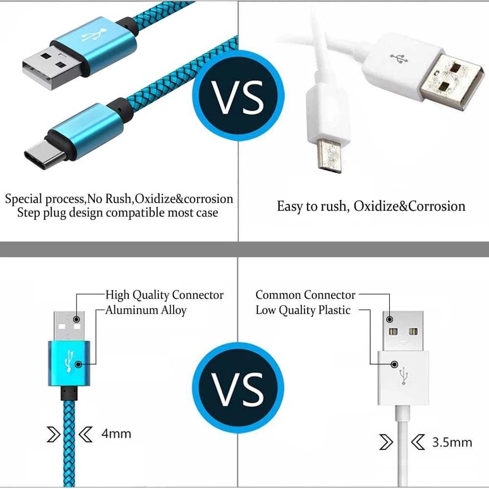 CABLE DE CARGA DE BATERÍA RÁPIDA PLOMO 2A Tipo C 3.1 USB PARA Blackberry Keyone Móvil Foto 2 de 4