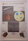 Original Soviet Poster Space Small Bodies Solar System Asteroid Meteorite Ceres