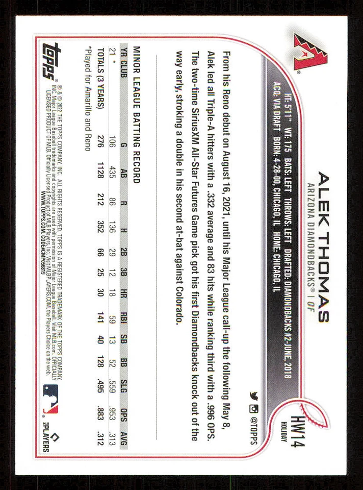 2022 Topps Holiday Rookie Photo Variations #HW14 Alek Thomas/candy cane bat - Image 2 of 2