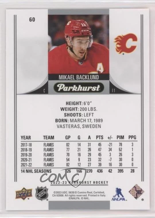 2022-23 Upper Deck Parkhurst Emerald Ice /10 Mikael Backlund #60 - Image 2 of 2