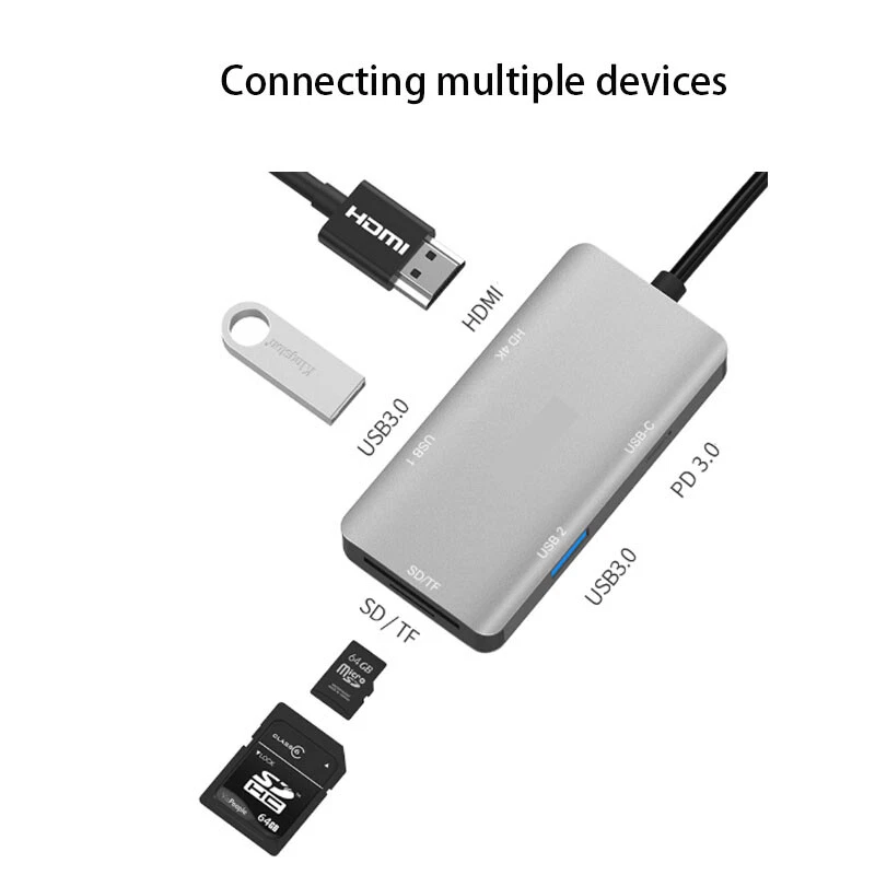 USB HUB dock station SD/TF card reading TYPE-C TO HDMI Adapter external screen
