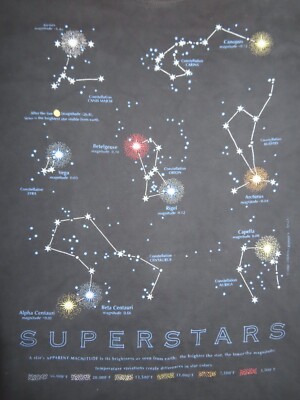 SUPERSTARS A Star's APPARENT MAGNNITUDE is its Brightest as seen EARTH XL Shirt