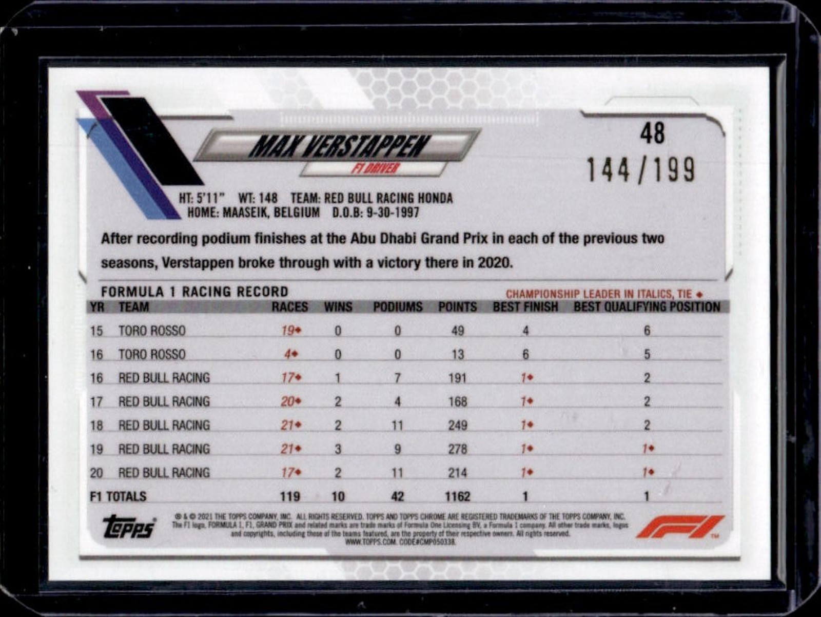 2021 Topps Chrome Sapphire F1 Formula 1 Max Verstappen Chartreuse #/199 view 2