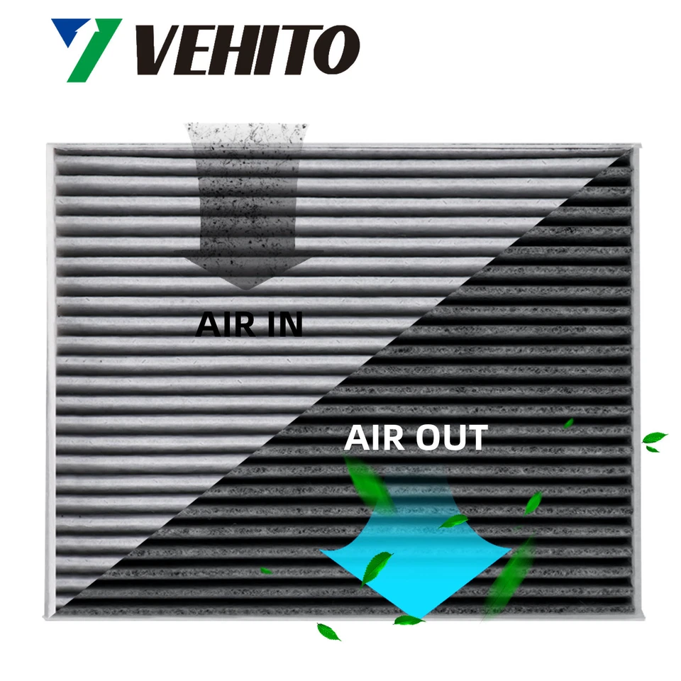 Cabin Air Filter For GMC Sierra 2014-2018 1500 2015-19 2500 HD - Image 4 of 4