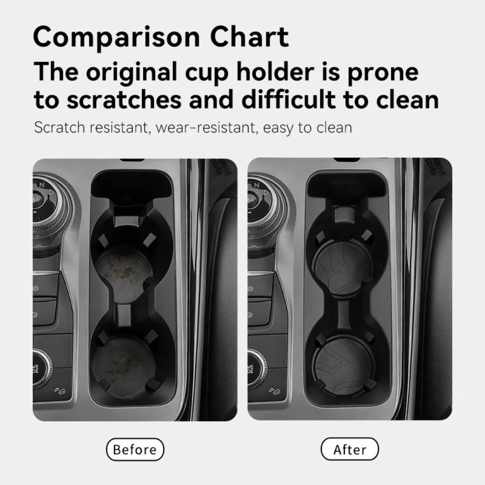 Cup Holder Protector Custom Fit For Explorer 2020-2024 Noise Reduction Design - Image 2 of 4