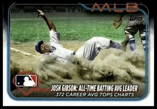 2024 Topps Update #US191 Josh Gibson