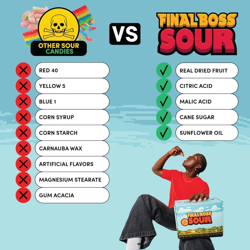 Final Boss Halloween Sour Candy Berry Variedad, Paquete de 27, Paquete de 27  Foto 4 de 4