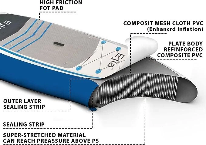 ASA TECHMED 充气 SUP - 立式桨板,可调节桨 — 第 4/4 张图片