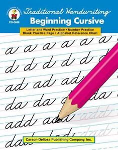 Cursive Manuscript Chart