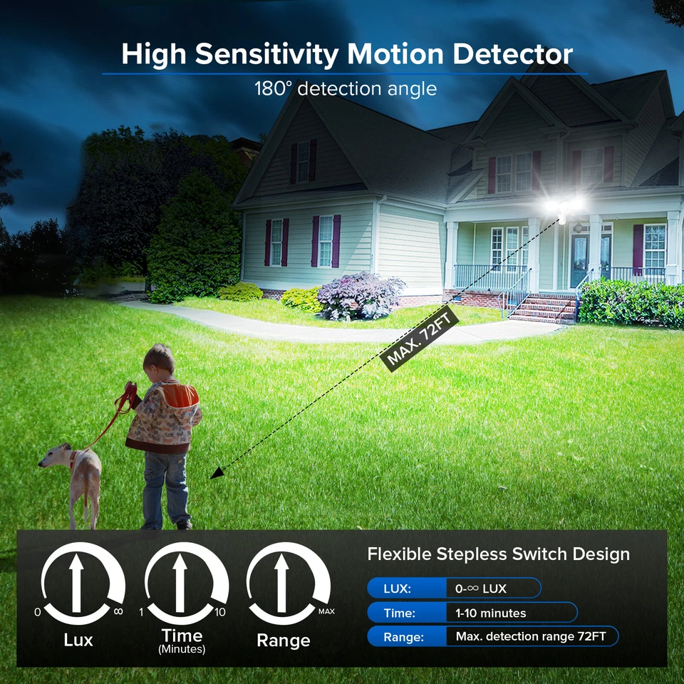 2 Pack 10,000LM LED Motion Sensor Security Light 90W Outdoor Dusk to Dawn SANSI - Image 4 of 4