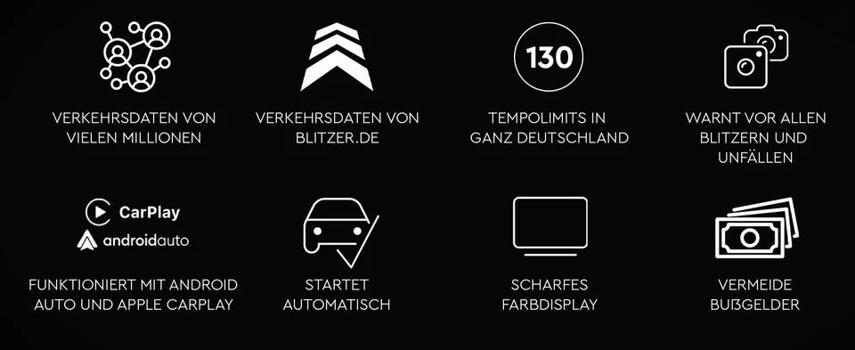 Saphe Drive Pro + Gratis Halterung + Inklusive gratis 12 Monats ABO - Bild 2 von 4