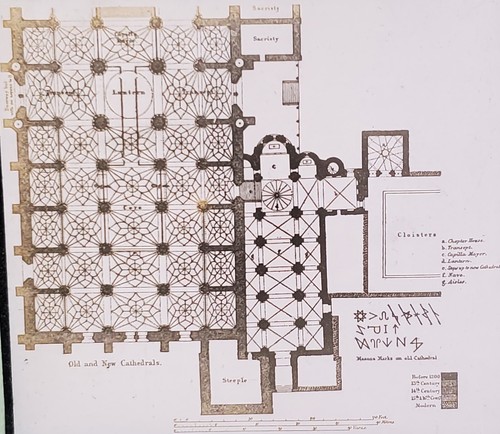 Piano per Nuova Basilica a Salamanca, Spagna, Lanterna Magica Scivolo in Vetro