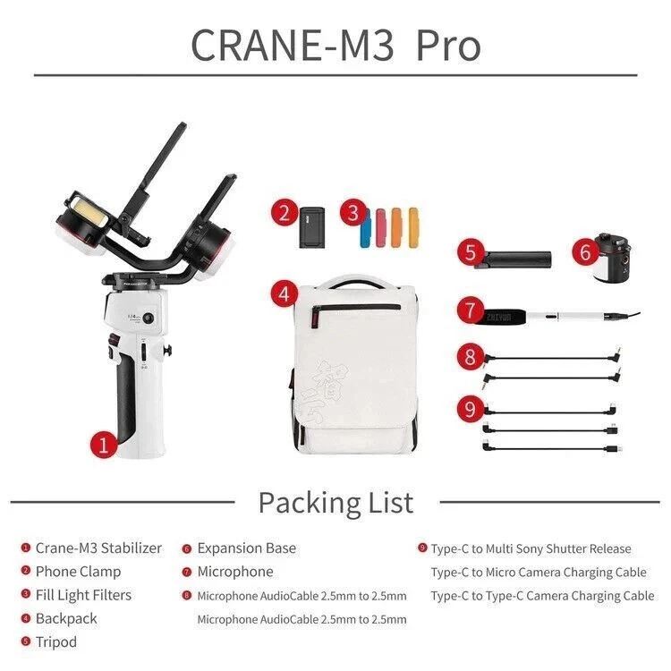 Zhiyun Crane M3 Pro 3-Axis Handheld Gimbal Stabilizer for DSLR Mirrorless Camera - Bild 2 von 4
