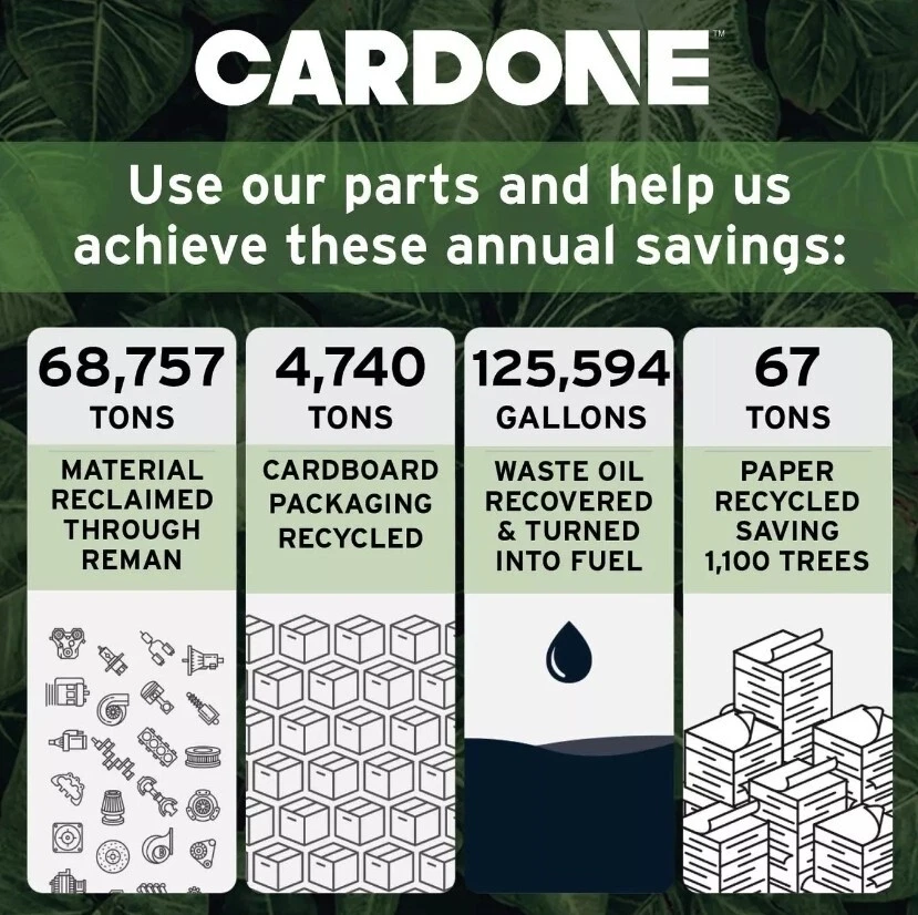 Cardone Engine Control Module for 1995 Mazda Protege 72-7191.                238 - Image 3 of 4