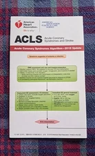 ACLS Reference Cards : Acute coronary syndrome and stroke algorithm Card