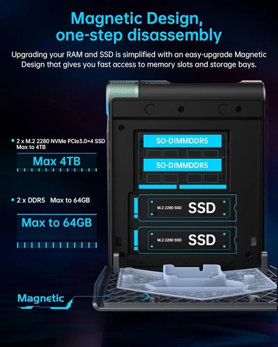 ACEMAGIC S3A 4K Gaming Mini PC AMD R7 6800H 16GB DDR5 RAM 512GB SSD Win11 PRO - Bild 7 von 8