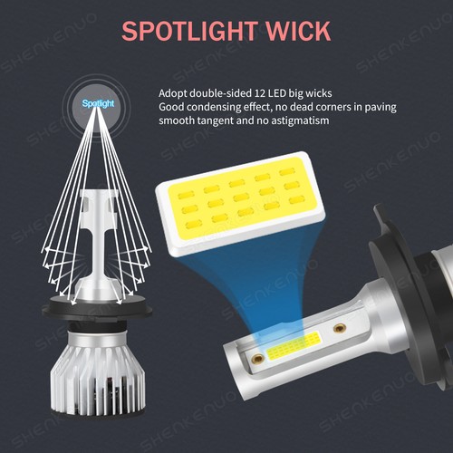 For Honda Fit 2007-2019 LED Headlights + Fog Light Bulbs Super Bright Cool White - Picture 7 of 13