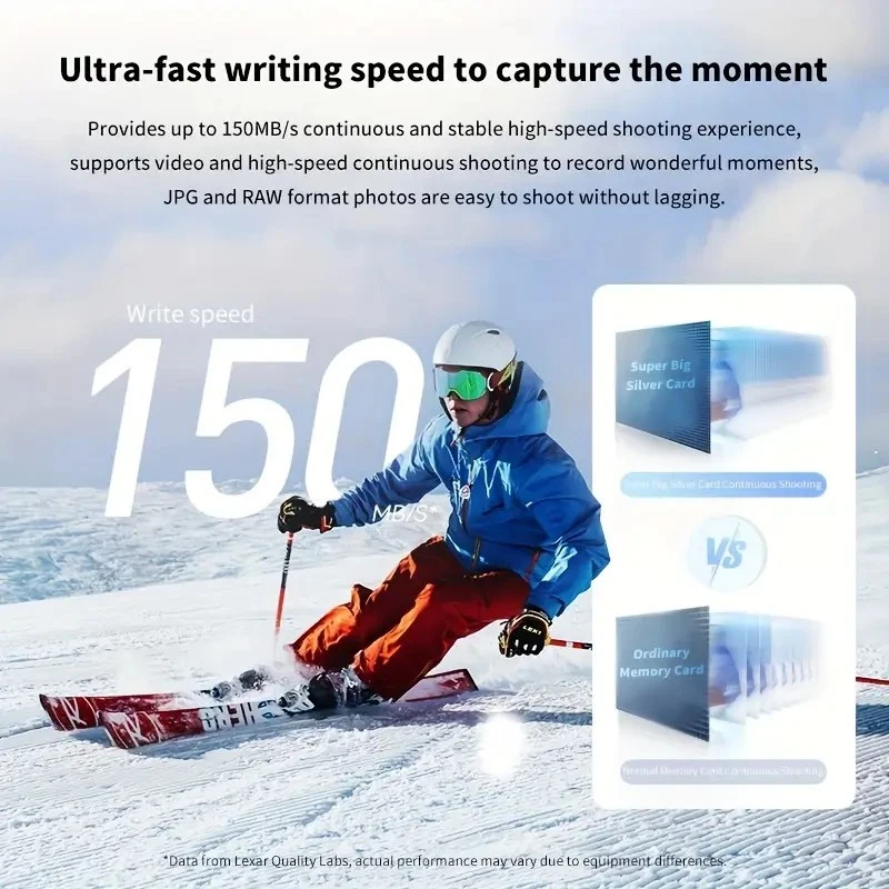 LEXAR Silver Plus Professional 256GB SD Memory Card for Mrrorless DSLR Camera - Image 4 of 4