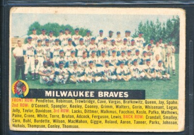 1956 Topps #95: MILWAUKEE BRAVES Team Card NO DATE Name Centered ~ FAIR White Bk