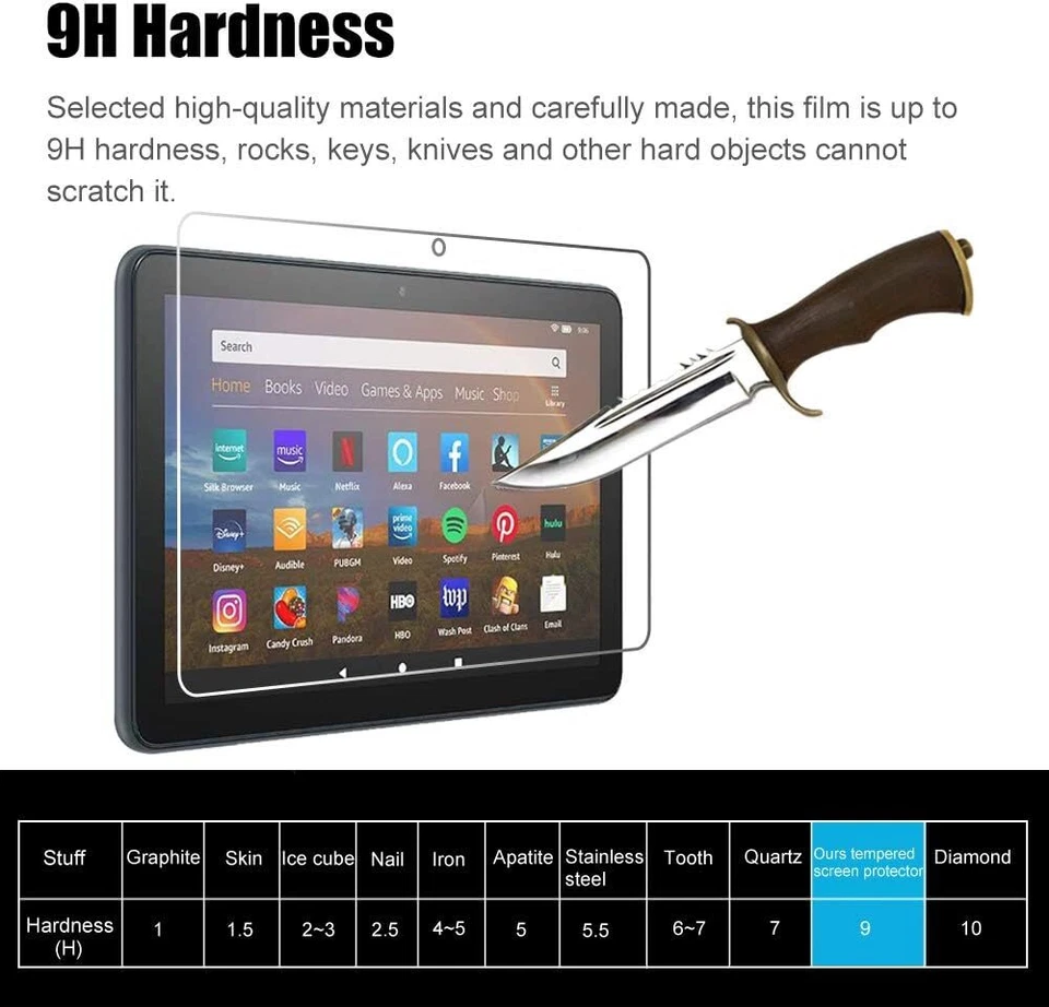 2 Pcs Amazon Fire 7 12th HD 10 13 th 11th Max 11 Tempered Glass Screen Protector - Image 3 of 4
