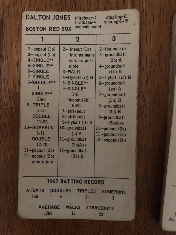 Jeu De Société Strat-O-Matic Baseball 1967 Original - 7 Grandes équipes