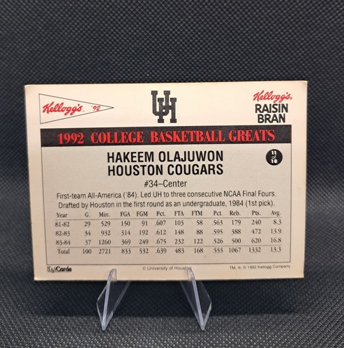 1992 Kelloggs- NBA Basketball Houston Rockets Hakeem Olajuwon Houston Greats - Picture 2 of 2
