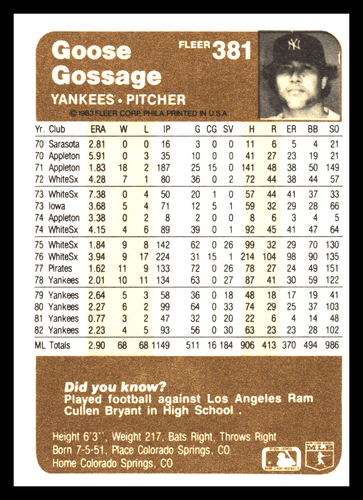 1983 Fleer #381 Goose Gossage New York Yankees - Picture 2 of 2