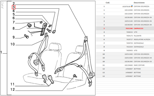 CAPPUCCIO REGOLATORE ALTEZZA CINTURA FIAT TIPO UNO LANCIA Y10 - FIAT 7631540 - Imagen 4 de 4
