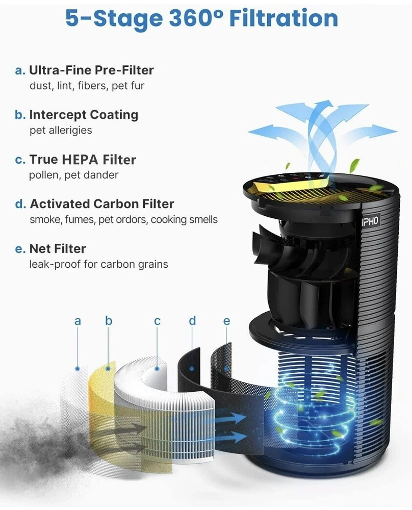 Air Purifier