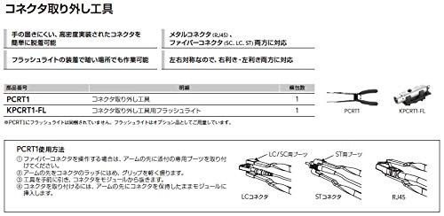 PANDUIT RJ45connector optical fiber Barco connector connector removal tool PCRT1 - Afbeelding 3 van 3