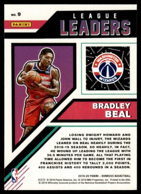 Washington Wizards Current Roster Nba Washington Wizards Roster