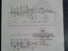 Steam Punk Print Diagram Compound Gas Engine 1000 Hp 1900 Steam Punk Print Diagram Compound Gas Engine 1000 Hp 1900