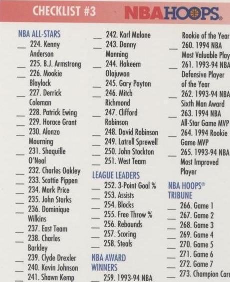 1994-95 NBA Hoops - Checklist #3 #300 for sale online | eBay