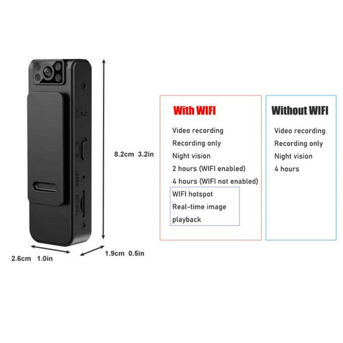 Wearable Camera HD 1080P Noise Reduction USB Portable Night Vision Mini Recorder - Picture 11 of 16