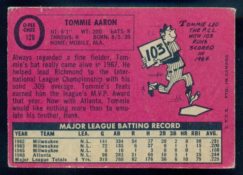 1969 TOPPS OPC O PEE CHEE BASEBALL #128 TOMMIE AARON VG-EX ATLANTA BRAVES Card - Image 2 of 2
