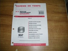 Revue technique Seat INCA