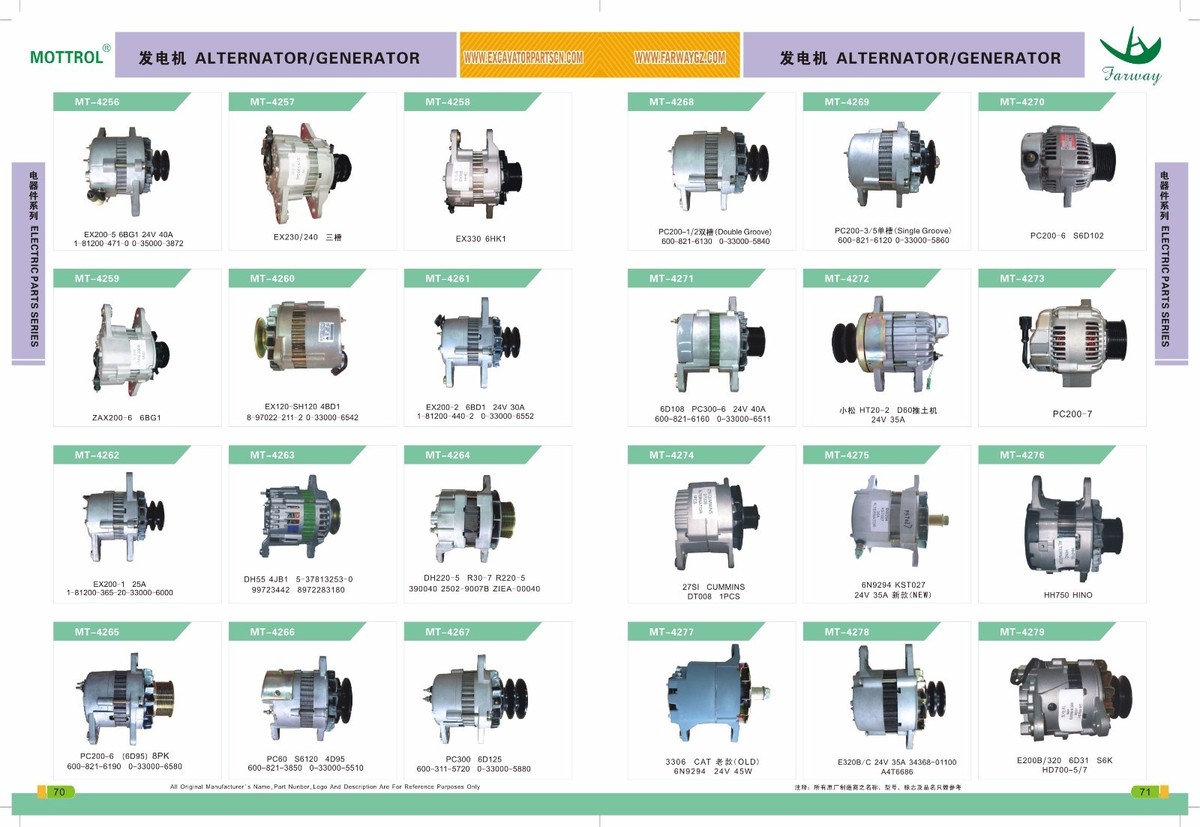 しあページ Gear Pump Seal Kit 4487340 Repair Seal Kits For Hitachi