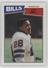 1987 Topps Greg Bell #364 17vs