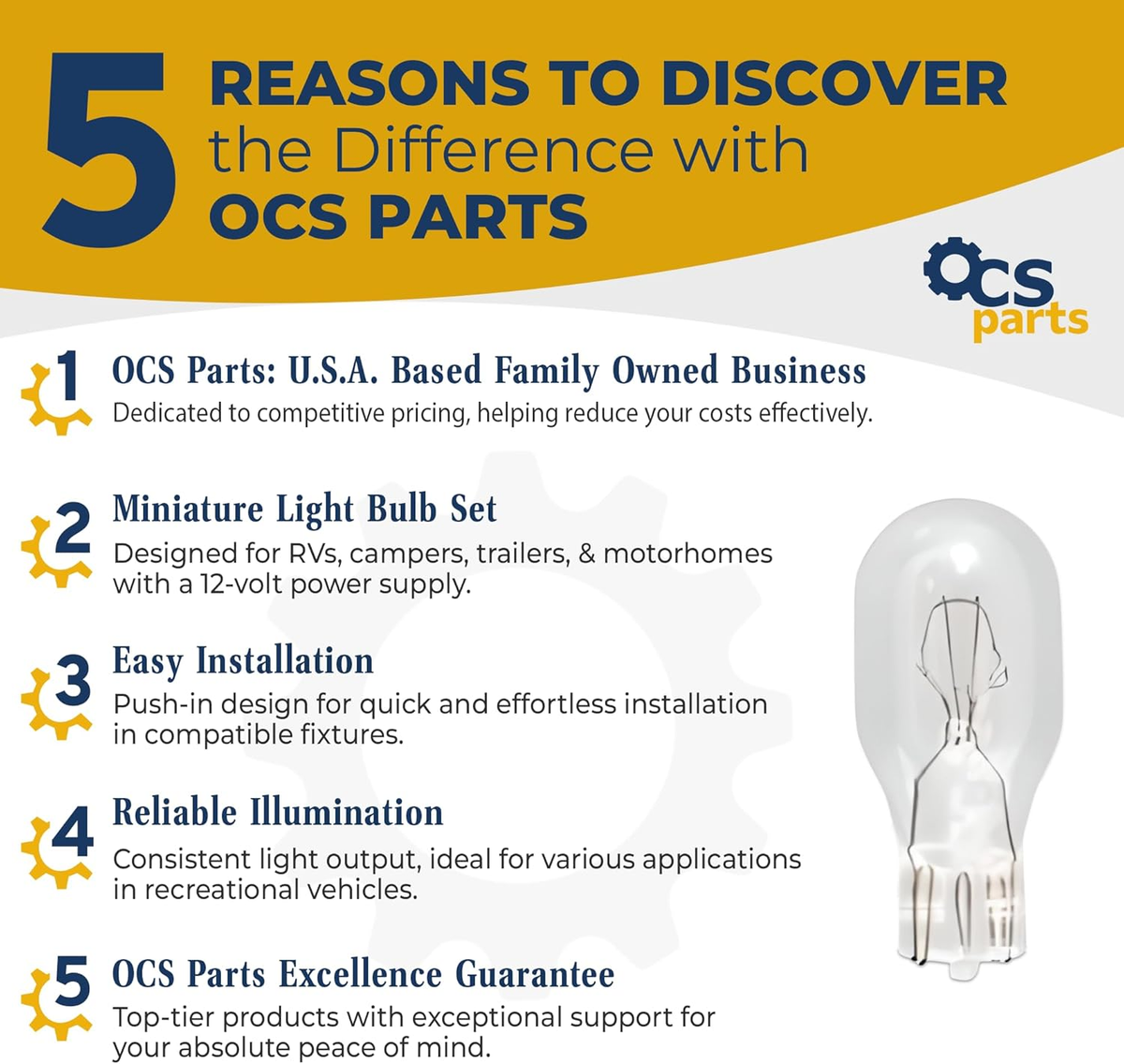 Different Parts Of A Light Bulb Bulbs Shapes And Applications Stock