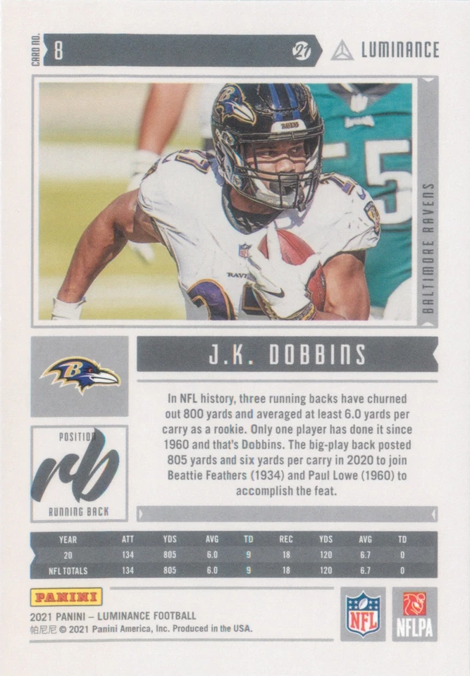 J.K. Dobbins 2021 Panini Luminance Football Base Card #8 Baltimore Ravens NFL - Image 2 of 2