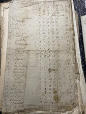 Rare North Germany Handwritten Law Documents Konvolut Lot Sammlung 1810s