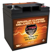 VMAX CT950 car audio amplifier AGM power cell battery for 950W rms/1900w max