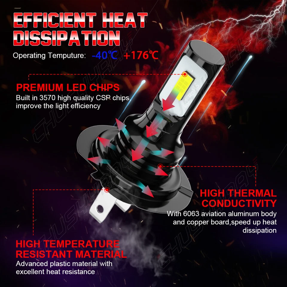 SUPER BRIGHT H7 LED Headlight Bulbs Kit for BMW K 1200 LT 1999-2008 - Image 3 of 4