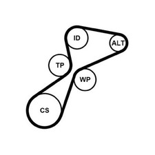Keilrippenriemensatz für Mini R55 R56 R58 R57 R60 R61 R59 | 23961892