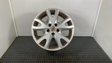 Jantes Renault KOLEOS