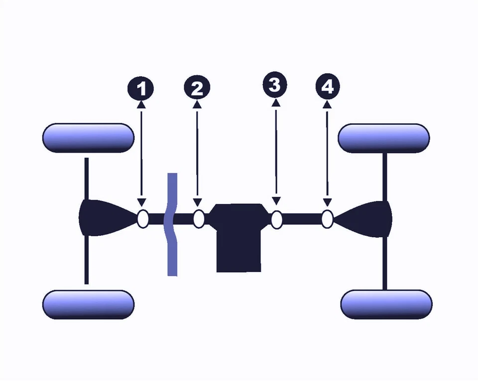 Aitook Front Prop Shaft U-Joint for Polaris Sportsman X2 850 EFI 2011 - Imagem 2 de 4