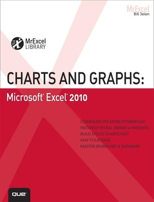 Charts and Graphs: Microsoft E - VERY GOOD