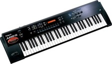 Roland Juno-D Limited Edition 61 Key Synthesizer Keyboard